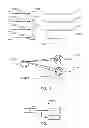 Fig. 15 - Consistent Interface for Project and Sales Order