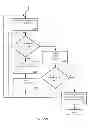 Fig. 25 - Consistent Interface for Project and Sales Order