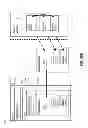 Fig. 30 - Consistent Interface for Project and Sales Order