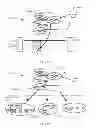 Fig. 31 - Consistent Interface for Project and Sales Order
