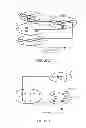 Fig. 32 - Consistent Interface for Project and Sales Order