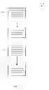 Fig. 34 - Consistent Interface for Project and Sales Order