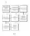 Fig. 37 - Consistent Interface for Project and Sales Order