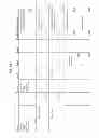 Fig. 46 - Consistent Interface for Project and Sales Order