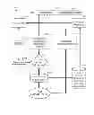 Fig. 02 - Distribution of Digital Content Via Community Networking Systems