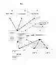Fig. 02 - SYSTEM AND METHOD OF CURSOR-BASED CONTENT DELIVERY