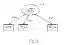 Fig. 09 - System and method for handset operation in a wireless communication network