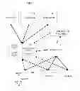 Fig. 02 - SYSTEM AND METHOD OF CURSOR-BASED CONTENT DELIVERY