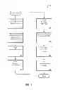 Fig. 02 - CONSISTENT INTERFACE FOR ACCOUNTING ENTRY AND PROJECT PROCESSING VIEW OF CUSTOMER TRANSACTION DOCUMENT