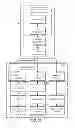 Fig. 07 - CONSISTENT INTERFACE FOR ACCOUNTING ENTRY AND PROJECT PROCESSING VIEW OF CUSTOMER TRANSACTION DOCUMENT