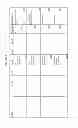 Fig. 41 - CONSISTENT INTERFACE FOR ACCOUNTING ENTRY AND PROJECT PROCESSING VIEW OF CUSTOMER TRANSACTION DOCUMENT