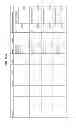 Fig. 47 - CONSISTENT INTERFACE FOR ACCOUNTING ENTRY AND PROJECT PROCESSING VIEW OF CUSTOMER TRANSACTION DOCUMENT
