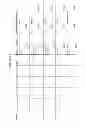 Fig. 49 - CONSISTENT INTERFACE FOR ACCOUNTING ENTRY AND PROJECT PROCESSING VIEW OF CUSTOMER TRANSACTION DOCUMENT