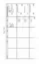 Fig. 50 - CONSISTENT INTERFACE FOR ACCOUNTING ENTRY AND PROJECT PROCESSING VIEW OF CUSTOMER TRANSACTION DOCUMENT