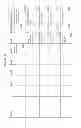 Fig. 52 - CONSISTENT INTERFACE FOR ACCOUNTING ENTRY AND PROJECT PROCESSING VIEW OF CUSTOMER TRANSACTION DOCUMENT