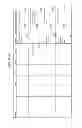 Fig. 63 - CONSISTENT INTERFACE FOR ACCOUNTING ENTRY AND PROJECT PROCESSING VIEW OF CUSTOMER TRANSACTION DOCUMENT