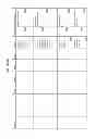 Fig. 64 - CONSISTENT INTERFACE FOR ACCOUNTING ENTRY AND PROJECT PROCESSING VIEW OF CUSTOMER TRANSACTION DOCUMENT