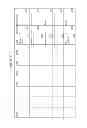 Fig. 65 - CONSISTENT INTERFACE FOR ACCOUNTING ENTRY AND PROJECT PROCESSING VIEW OF CUSTOMER TRANSACTION DOCUMENT