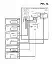 Fig. 67 - CONSISTENT INTERFACE FOR ACCOUNTING ENTRY AND PROJECT PROCESSING VIEW OF CUSTOMER TRANSACTION DOCUMENT