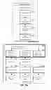 Fig. 07 - Consistent Interface for Service Confirmation
