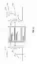 Fig. 28 - Consistent Interface for Service Confirmation