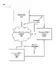 Fig. 01 - Systems and methods for facilitating electronic transactions utilizing a mobile computing device