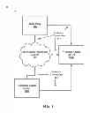 Fig. 02 - Systems and methods for facilitating electronic transactions utilizing a mobile computing device