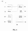 Fig. 05 - Systems and methods for facilitating electronic transactions utilizing a mobile computing device
