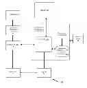 Fig. 01 - Pre-authorization of a transaction using predictive modeling