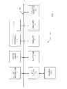 Fig. 08 - Pre-authorization of a transaction using predictive modeling