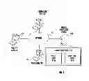 Fig. 02 - Systems and Methods for Information Compliance Risk Assessment