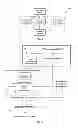 Fig. 02 - Distributed network for performing complex algorithms
