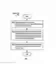 Fig. 02 - Automatic event analysis