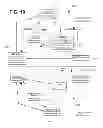 Fig. 09 - Massively scalable reasoning architecture