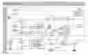 Fig. 01 - Online peer review system and method