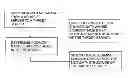 Fig. 01 - Method, a server, a system and a computer program product for copying data from a source server to a target server