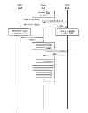 Fig. 01 - Determining a preferred modified version from among multiple modified versions for synchronized files
