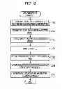 Fig. 09 - Management apparatus and management method