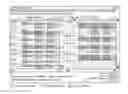 Fig. 01 - Data alignment technology