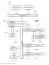 Fig. 03 - Data alignment technology