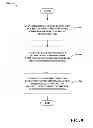 Fig. 09 - Classification of data in main memory database systems