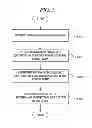 Fig. 06 - Contents providing scheme using identification code