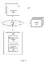 Fig. 02 - Dynamic filtering in application search