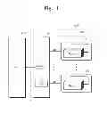 Fig. 02 - Storage device and stream filtering method thereof