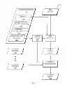 Fig. 02 - Automated clinical evidence sheet workflow