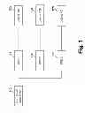 Fig. 02 - System and method for addressing a unique device from a common address book