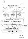 Fig. 02 - High speed and low power circuit structure for barrel shifter