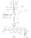 Fig. 02 - Dynamic resolution of servers in a distributed environment