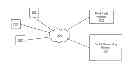 Fig. 01 - Determining and providing feedback about communications from an application on a social networking platform