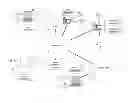Fig. 01 - Annotating electronic presentation